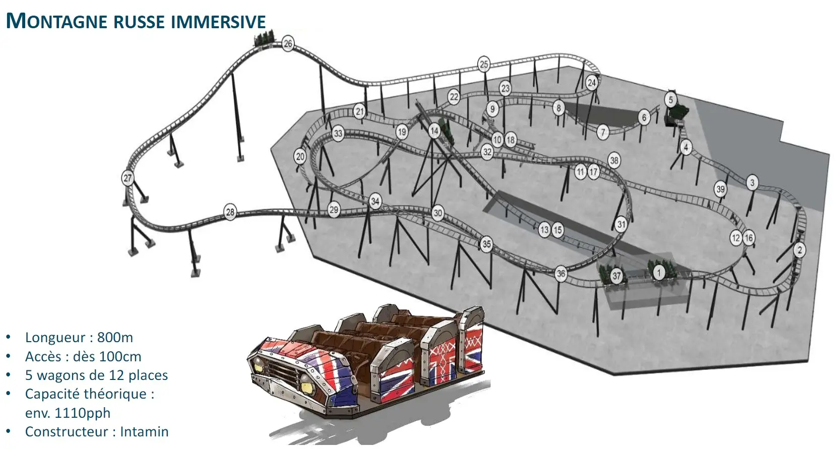 Futur coaster Londinium au Parc Astérix